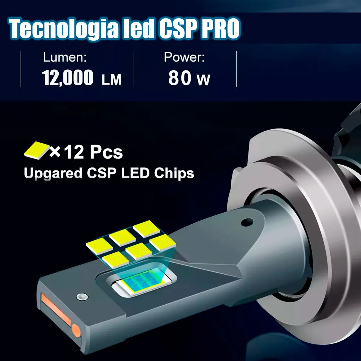 Kit de Focos LED H11 H7 Canbus G25 12,000 Lux | TAKAMAYA