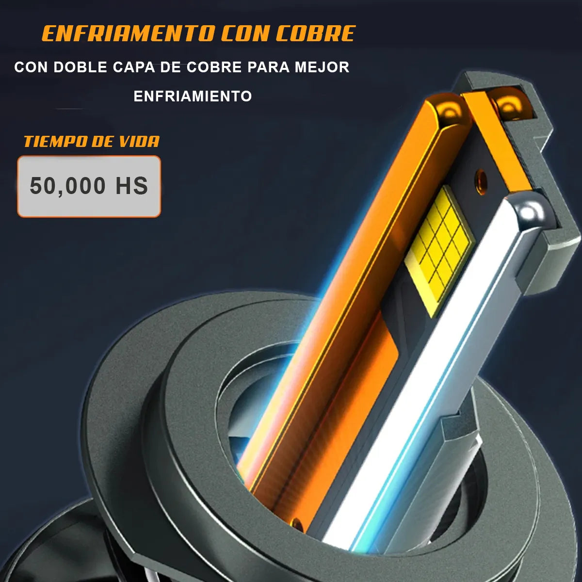 Kit de Faros LED CSP 9006 Canbus 200W 20,000 Lúmenes | TAKAMAYA