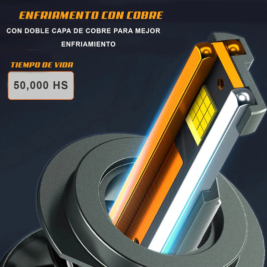 Kit de Faros LED CSP 9006 Canbus 200W 20,000 Lúmenes | TAKAMAYA